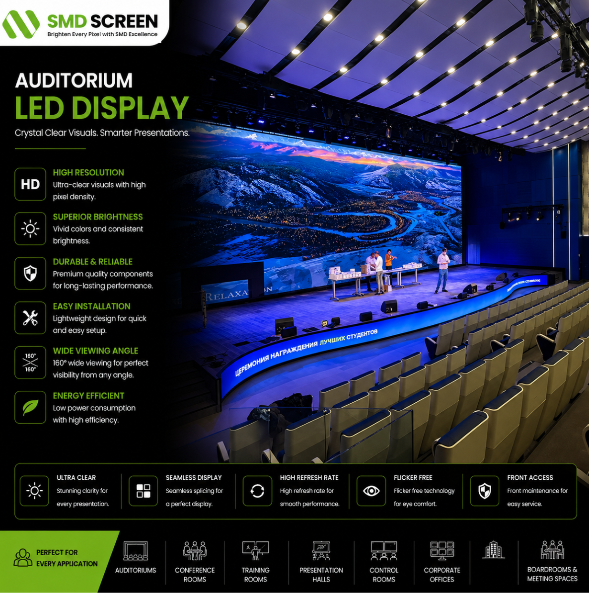 Why Choose SMD LED Screens