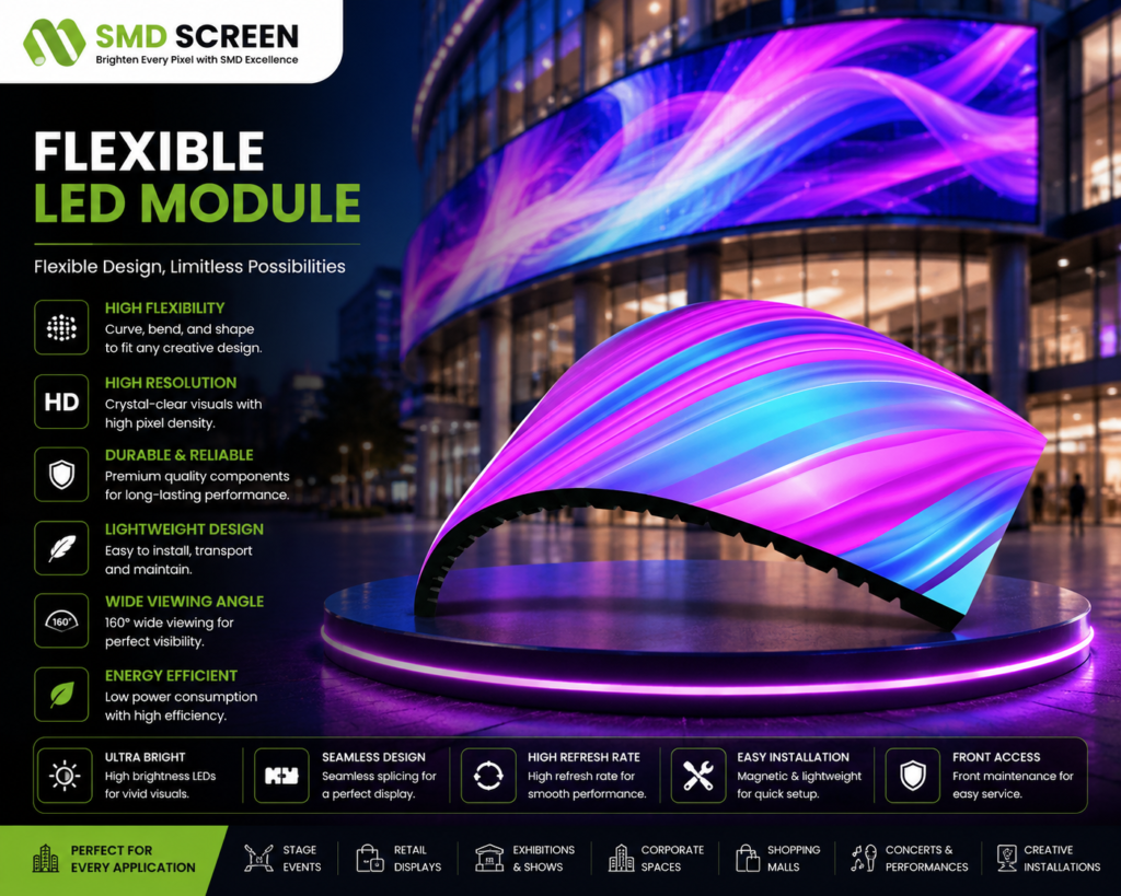 Flexible LED Modules
